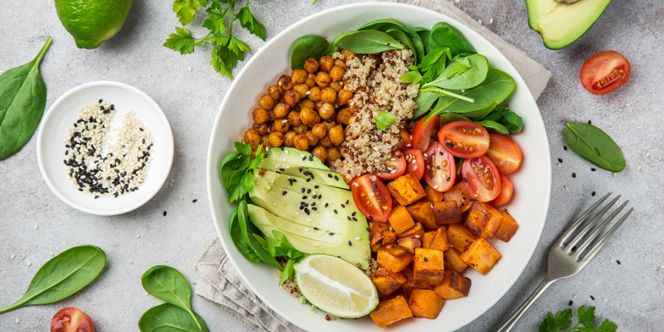 What Does a “Balanced Meal” Look Like?