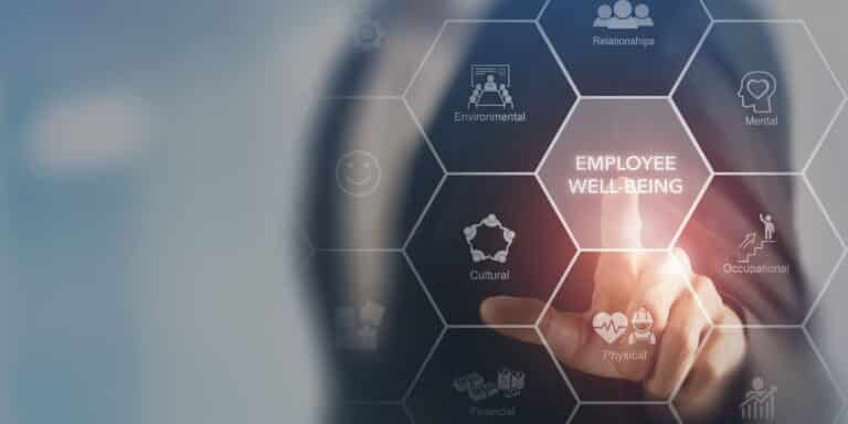 The Science Behind Employee Wellness Programs | Boost Productivity & Wellbeing